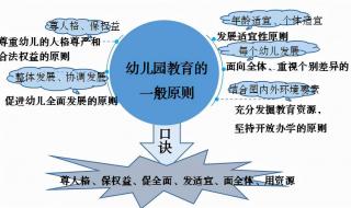 2023年上海高校教师资格证面试和中小学教师资格证面试是一个时间吗 上海教师资格证考试