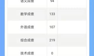 2021年江西身份证前四位 江西一分一段表查询2021