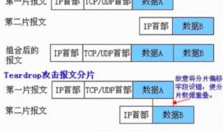 怎么攻击别人服务器用流量攻击 怎么防cc攻击