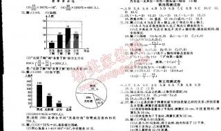 四年级下册数学期末考试一般主要考什么 八年级下册数学期末