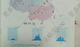 八年级地理知识点总结 八年级上册地理复习提纲